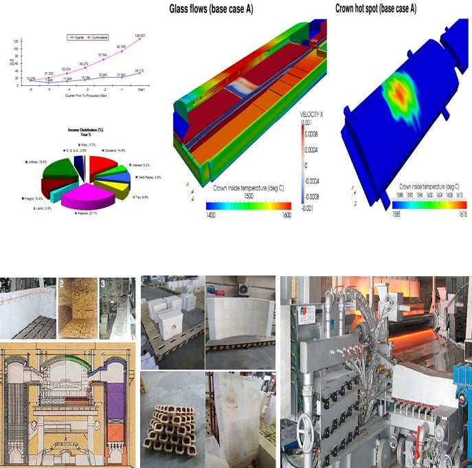 Glass Industry
